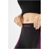 ViKing Baselayer Etna Lady Pants 3/4