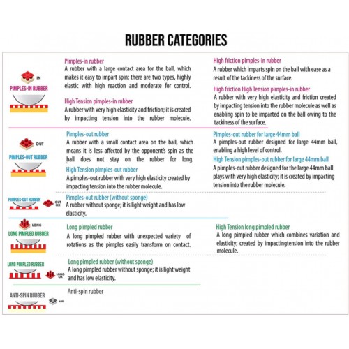 Butterfly FEINT LONG III