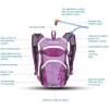 ზურგჩანთა SOURCE Backpack Spry (1.5L)