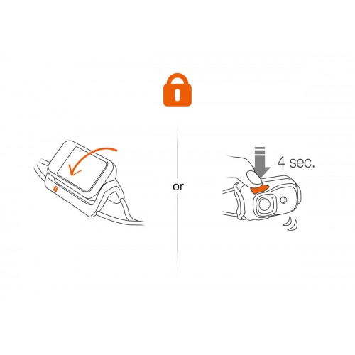 ფანარი Petzl Headlamp BINDI