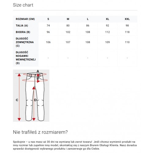 ViKing Pants Rocklyn 2 in 1 Man